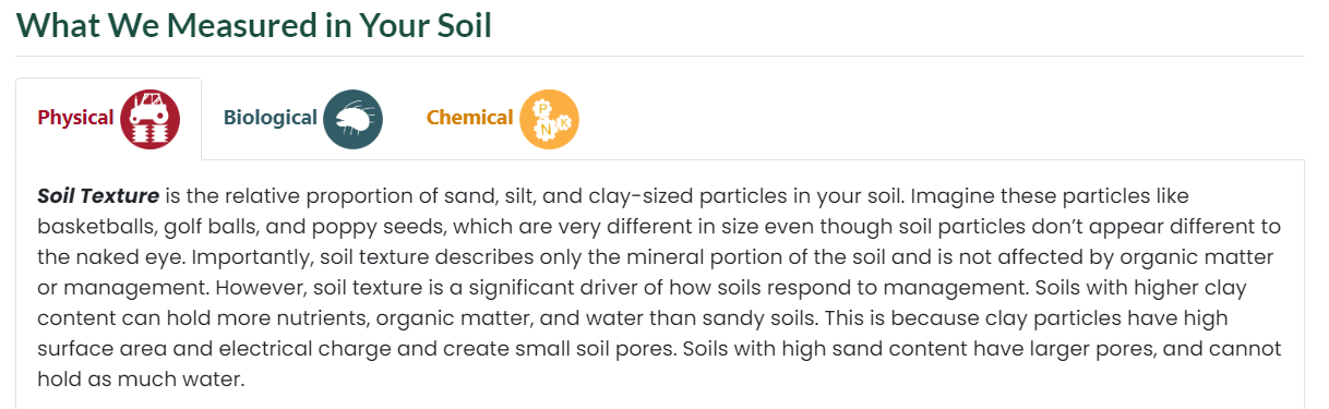 Screenshot of soil measurement tabset in HTML report.